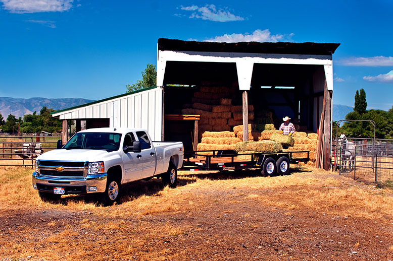Spring Towing Gear You Need
